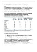 Samenvatting Algemene Economie