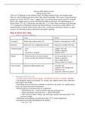Summary NURS 4390 Midterm Study Guide/ Nursing 4390 Midterm Exam Spring Quarter 2022