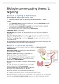 Biologie voor jou 5vwo samenvatting thema 2, waarneming en gedrag