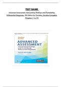 Test Bank For Advanced Assessment: Interpreting Findings and Formulating Differential Diagnoses, 5th Edition By Goolsby, Grubbs, Consists Of 22 Complete Chapters, ISBN: 978-1719645935