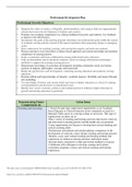  MSN ED C947 C947 Professional Development Plan