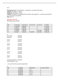 Financieel Management ''Commerciële calculaties'' Hoofdstuk 8