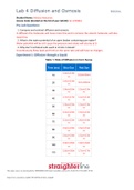 Straighterline bio 201l Lab 4 Diffusion and Osmosis 