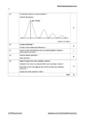 AQA A-level Physics Interference Mark Scheme