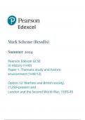 Pearson Edexcel GCSE In History (1HI0) Paper 1: Thematic study and historic environment (1HI0/12) Option 12: Warfare and British society, c1250–present and London and the Second World War, 1939–45 mark scheme june 2024 1hio/12