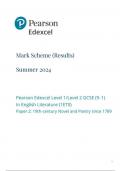 Pearson Edexcel Level 1/Level 2 GCSE (9‒1) In English Literature (1ET0) Paper 2: 19th-century Novel and Poetry since 1789 mark scheme 2024 june 1eto/02