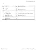 AQA A-level Physics Resistivity RP 5 Mark Scheme