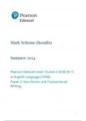 Pearson Edexcel Level 1/Level 2 GCSE (9–1) in English Language (1EN0) Paper 2: Non-fiction and Transactional Writing mark sceme june 2024 1eno/02