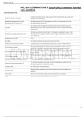 HFL1501 LEARNING UNIT 6 QUESTIONS & ANSWERS VERIFIED 100- CORRECT