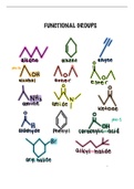 Functional Groups Organic Chemistry 