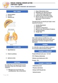 Class notes NCM 116 (MS116) 