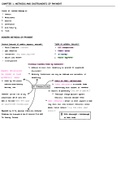 Methods of payment (NOTES) 