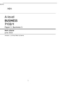 A-level BUSINESS 7132/1 Paper 1 Business 1 Mark scheme June 2022 Version: 1.0 Final Mark Scheme