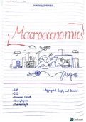 REVISION NOTES BUNDLES | MACROECONOMICS| MICROECONOMICS| MANAGERIAL ECONOMICS|