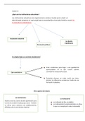 Origen de las instituciones educativas 