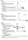 Clemson Econ 2110 Midterm 2 Formulas 