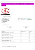 Relias medical solutions Clinical Results - Dysrhythmia - Basic A