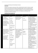 Unit 17CD - Aseptic Techniques and Factors Controlling Microbial Growth.