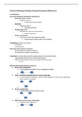 Summary of Methodology in Marketing & Strategy Research (MMSR) 