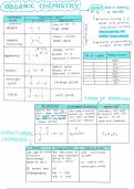 Summary - Organic Chemistry 