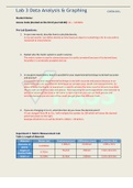 CHEM 101L Lab 3 Data Analysis & Graphing- Straighterline University|A GRADED|NEW!!!!