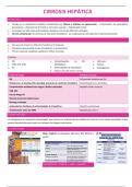 Resumen cirrosis hepatica