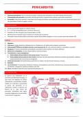 Resumen pericarditis