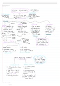 AS/A-Level Biology Plasma Membranes Notes