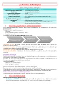 Chapitre 4 - Gestion de projet et des organisations