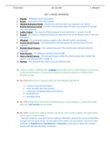 Unit 2 Cardiac notes start to finish