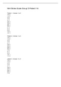 NIH Stroke Scale Group D Patient 1-6