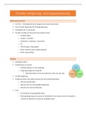 Samenvatting module 6: fysieke omgeving (woningaanpassingen)