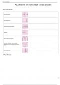 PALS-Pretest 2024 with 100- correct answers.PALS-Pretest 2024 with 100- correct answers.