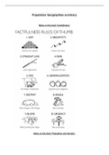 Population Geographies summary