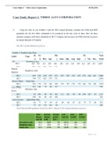 SOC 200 - Case Study Report 1: THREE JAYS CORPORATION; Complete solution.