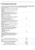 ATI Comprehensive Predictor Exam