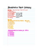 Schizophrenia Medication Summary with Mnemonics and Memory Tricks