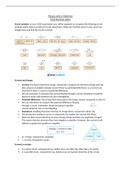 AQA GCSE Physics Electricity Summary Notes