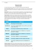 AQA GCSE Physics Energy Summary Notes