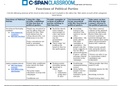 C-Span Classroom_Functions of Political Parties