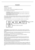 Samenvatting gehele examenstof economie (domein B, C, D, E, F, G, H en I.)