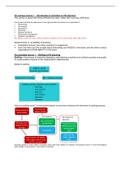 Summary Personnel Instruments (EBM014A05) – Lectures 2022-2023