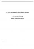   2-2 Analysis Paper: Analysis of Types and Patterns of Innovations  IT 515: Innovation of