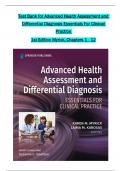 TEST BANK For Advanced Health Assessment and Differential Diagnosis Essentials for Clinical Practice 1st Edition Myrick All 1-12 Chapters Covered ,Latest Edition ISBN 9780826162557