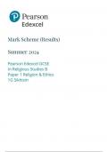 Pearson Edexcel GCSE In Religious Studies B Paper 1 Religion & Ethics 1G Sikhism mark scheme 2024 june 1rbo/1g