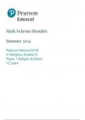 Pearson Edexcel GCSE In Religious Studies B Paper 1 Religion & Ethics 1C Islam mark scheme 2024 june 1rbo/1c