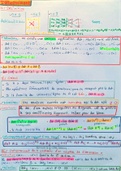 Fiches du cours de mathématiques - Déterminants 