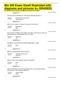 Bio 256 Exam 4(well illustrated with diagrams and pictures A+ GRADED) Bio 256 Exam 4(well illustrated with diagrams and pictures A+ GRADED) Bio 256 Exam 4(well illustrated with diagrams and pictures A+ GRADED) Bio 256 Exam 4(well illustrated with diagrams