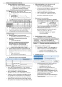 Begeleiding van onderwijsloopbaan en keuzeprocessen: schema 1 secundair onderwijs