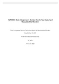 NURS 6521 Week 8 Assignment - Decision Tree for Neurological and Musculoskeletal Disorders